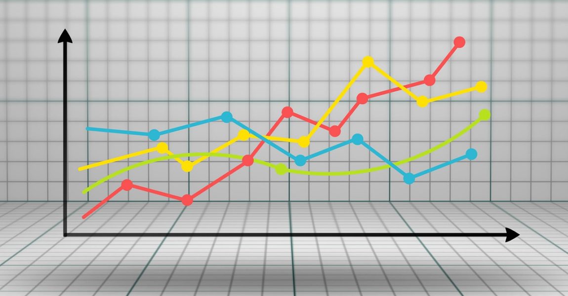 Gazdasági Fejlődés Indexe: kissé lassuló növekedés, változatlan optimizmus